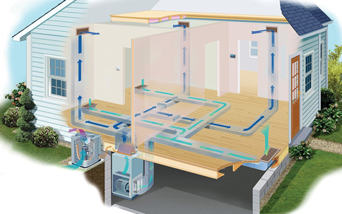A cutaway diagram of a house illustrates a central air conditioning system.